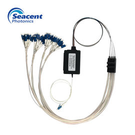 50G AWG Mux