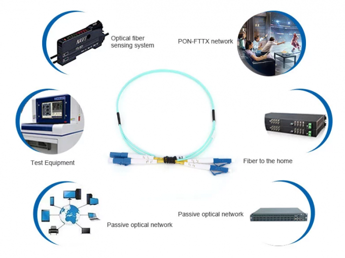 10.5nm Optical Fiber Array